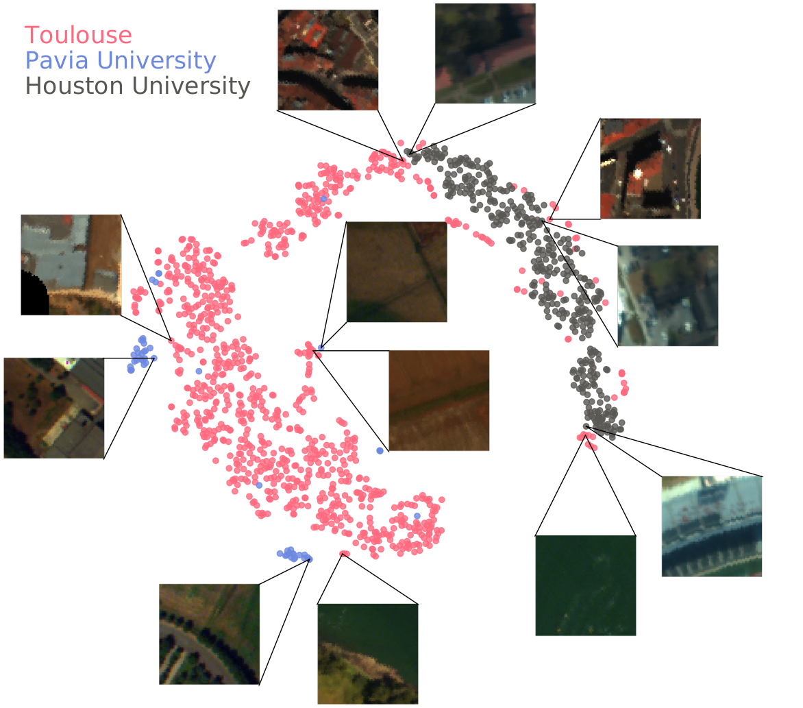 dataset_comparison